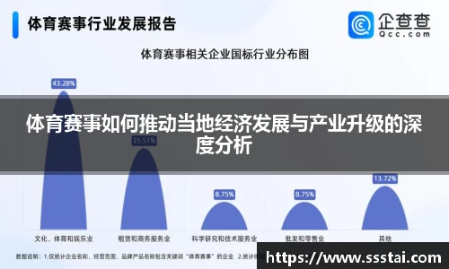 体育赛事如何推动当地经济发展与产业升级的深度分析