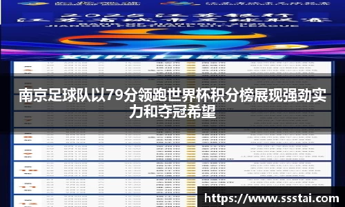 南京足球队以79分领跑世界杯积分榜展现强劲实力和夺冠希望