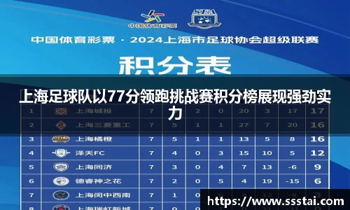 上海足球队以77分领跑挑战赛积分榜展现强劲实力