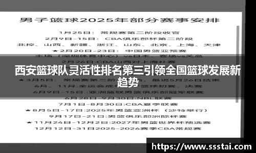 西安篮球队灵活性排名第三引领全国篮球发展新趋势