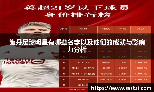 施丹足球明星有哪些名字以及他们的成就与影响力分析